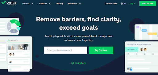 Wrike is one of the prominent Teamwork competitors.