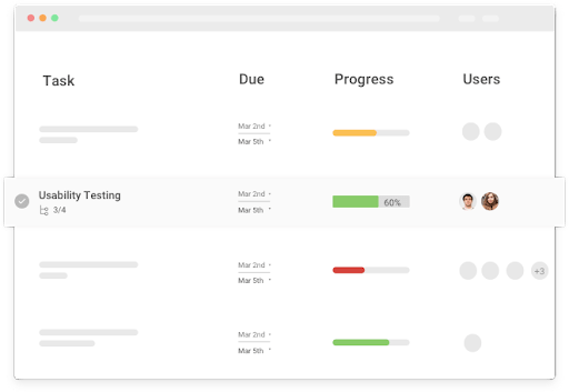 Build project workflow