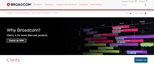Clarity, another among the tools for project portfolio management