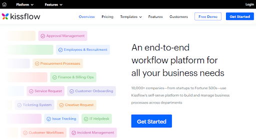 Kissflow, one of the best workflow management solutions
