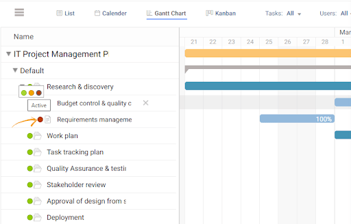 Task Tracking