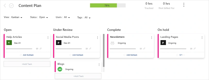 Project is displayed in the Kanban view