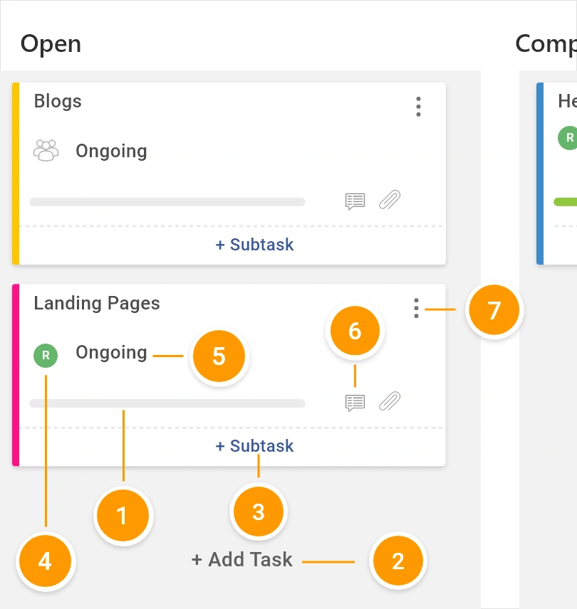 Task requirements