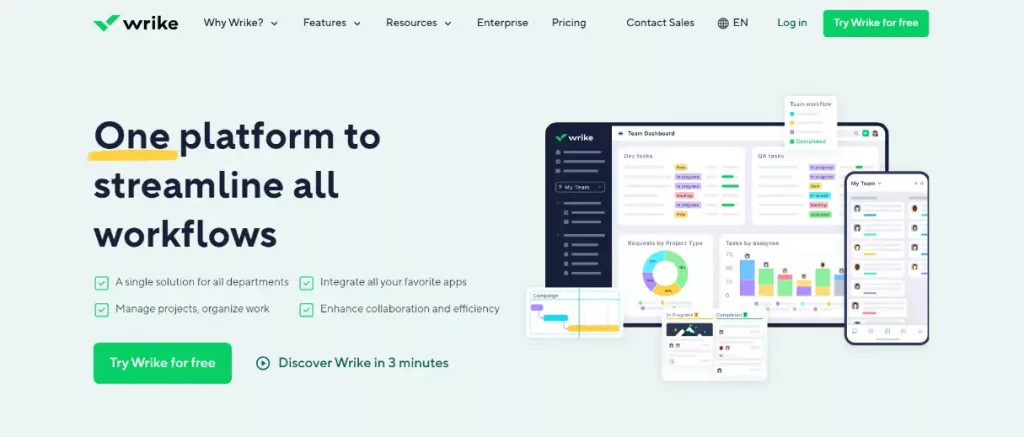 Wrike empowers teams to collaborate effectively