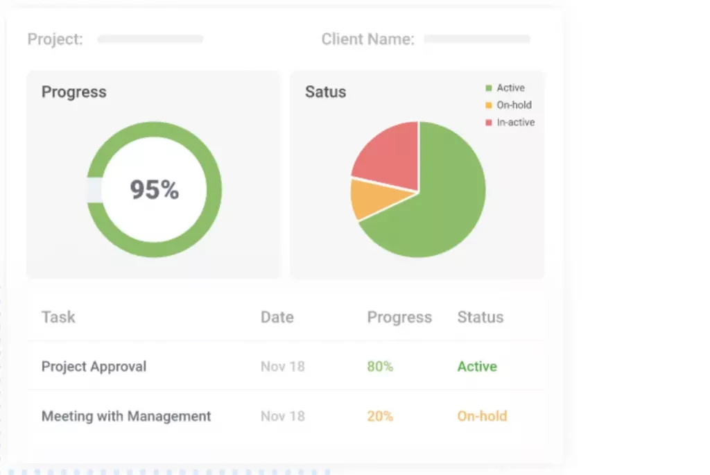 Reports for Data-Driven Insights