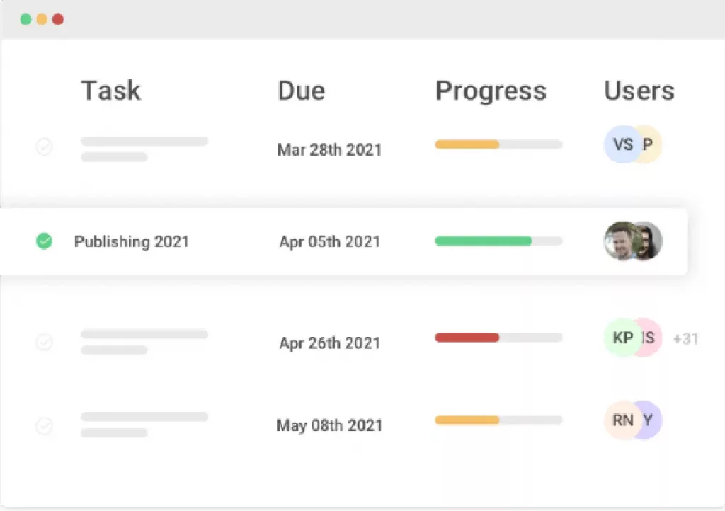 Project Dashboards to Keep Track of Everything