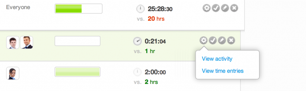 Track the accurate time spent by a team