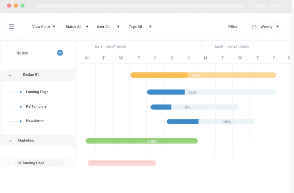 ProProfs Project - Best for real-time project monitoring