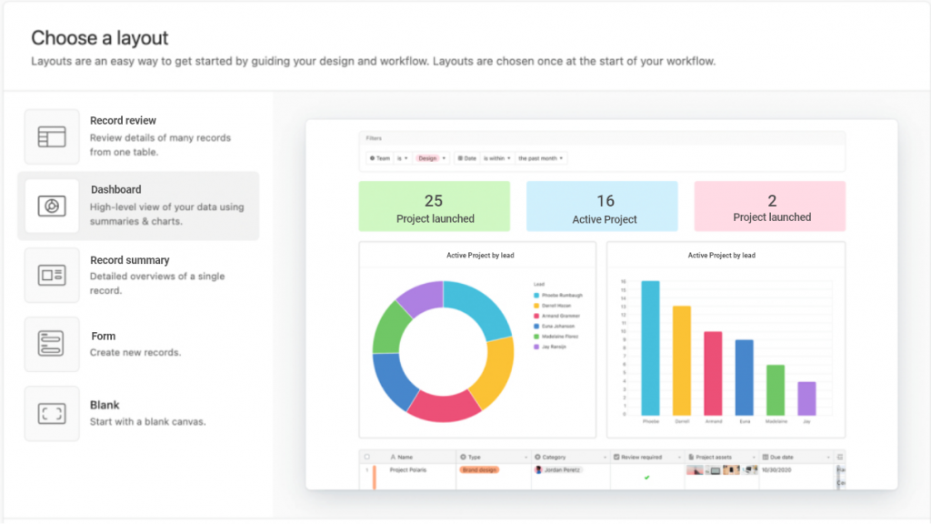 Airtable - Best for scaling projects with ease