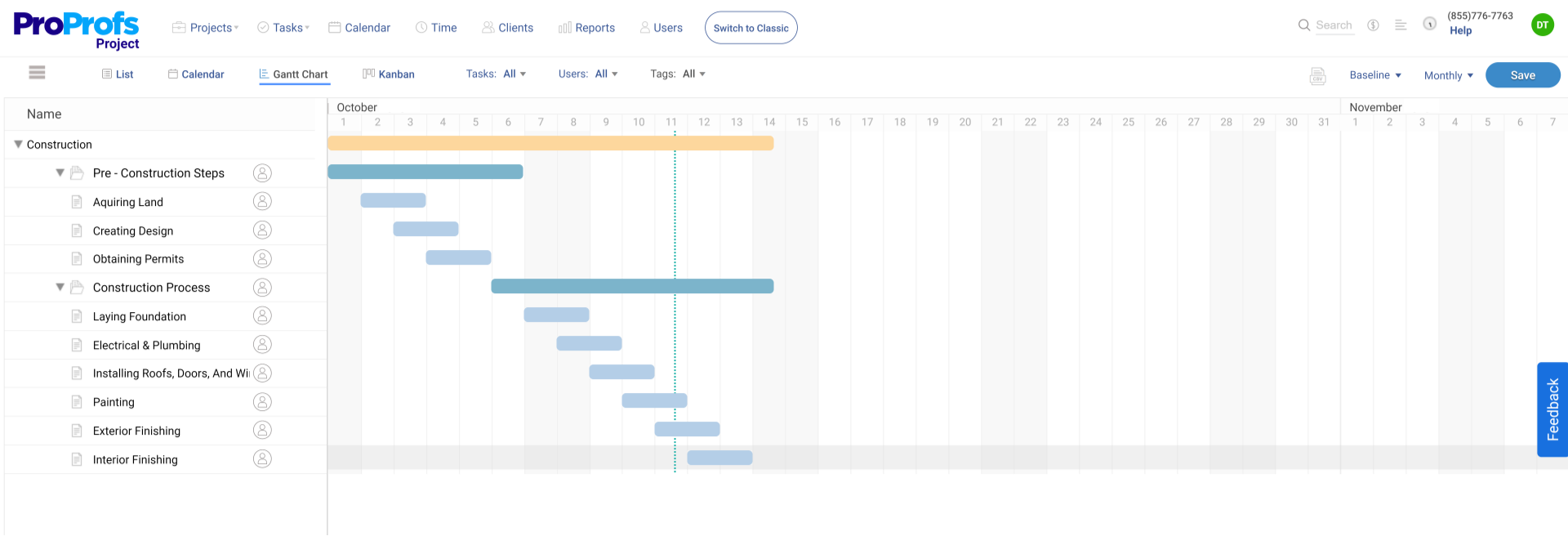 15 Best Project Management Charts to Visualize Project Operations