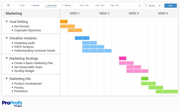 example of gantt chart for research project