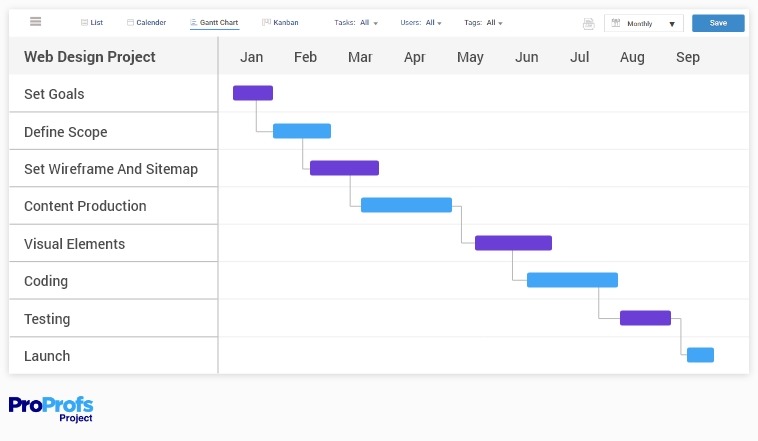 example of gantt chart for research project