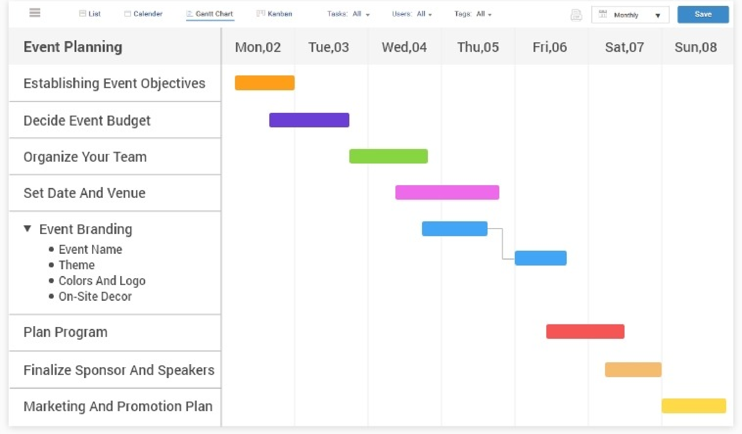 example of gantt chart for research project