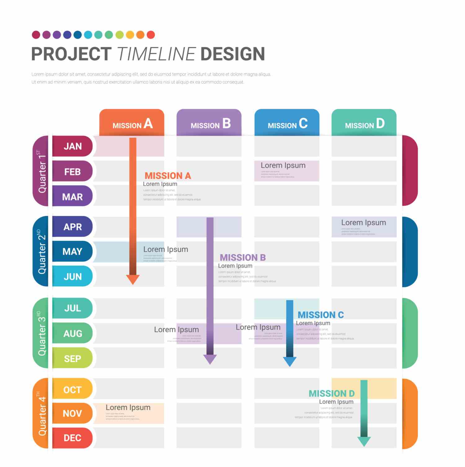 Project Timeline Design Chart for Project Management