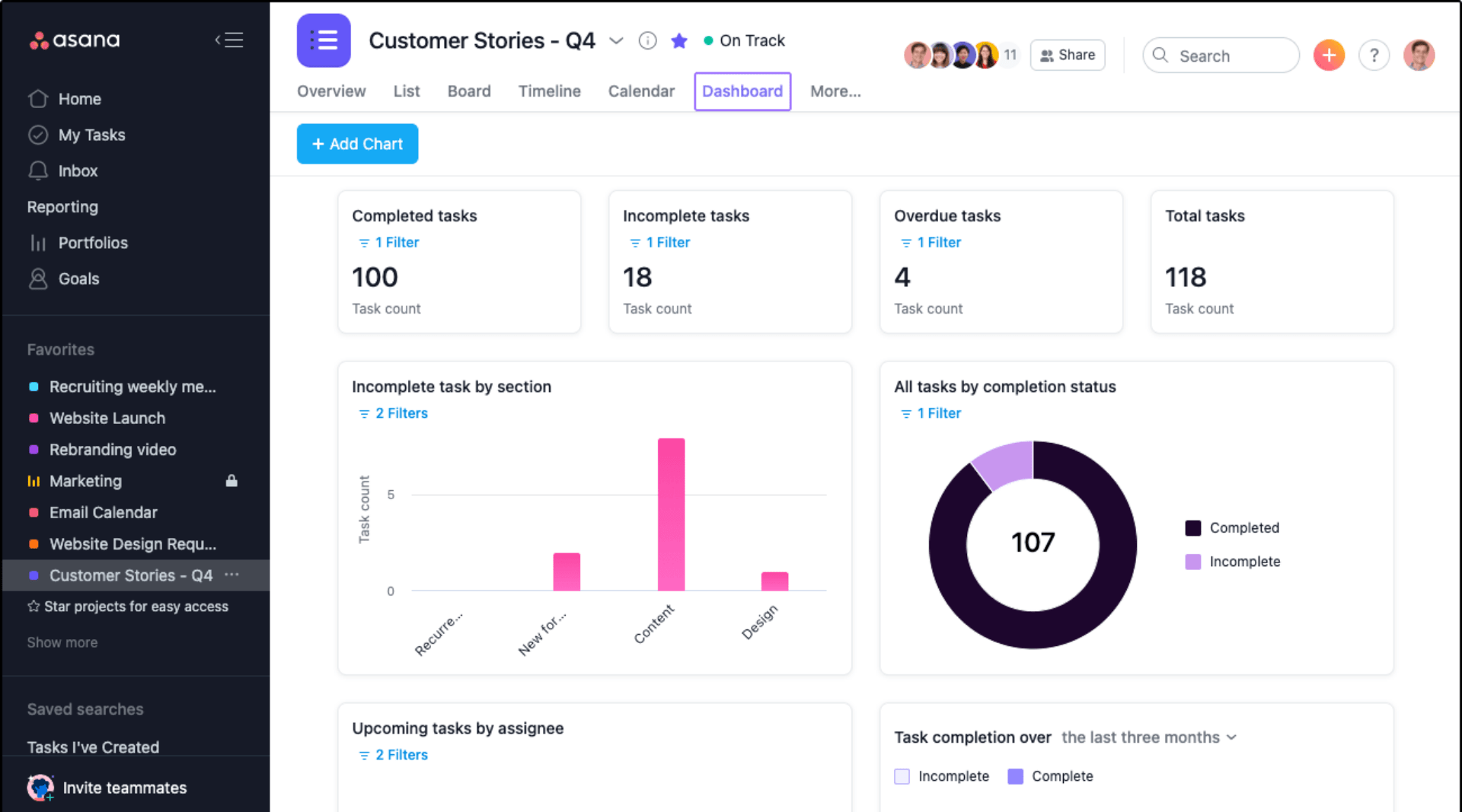 Asana for real estate projects