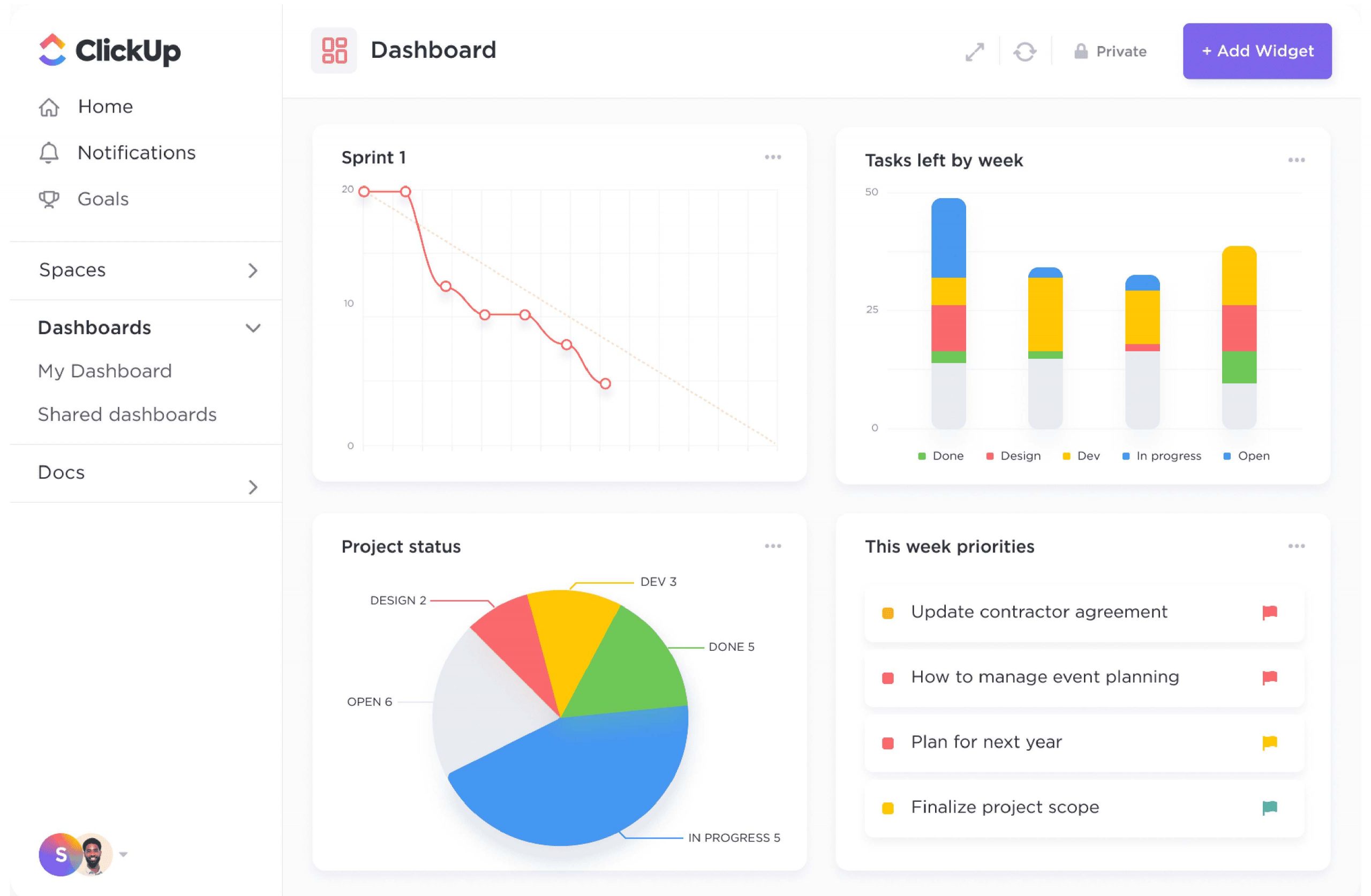 Clickup dashboard