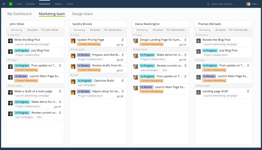 time management software Wrike