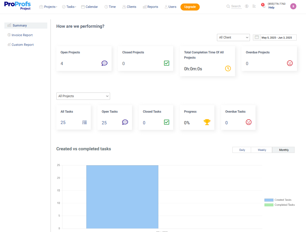 Project management reports