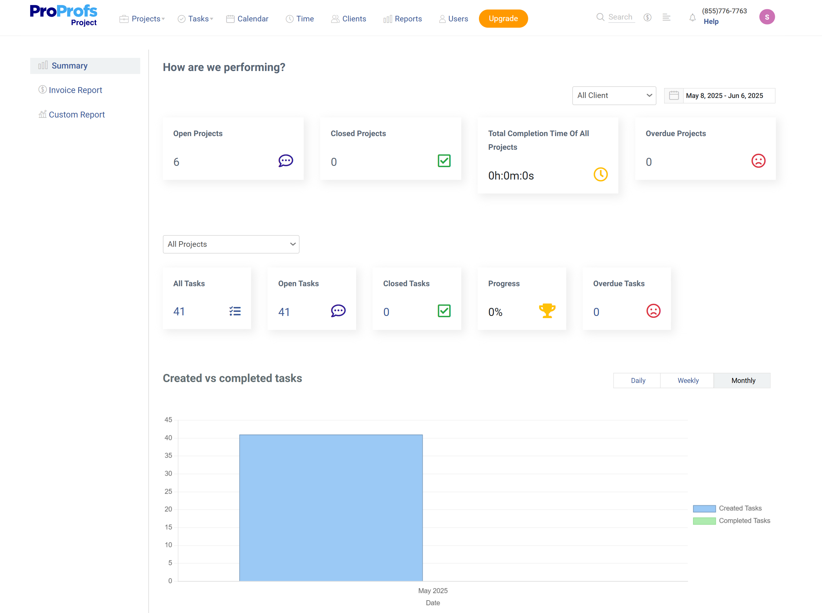 Project management reports