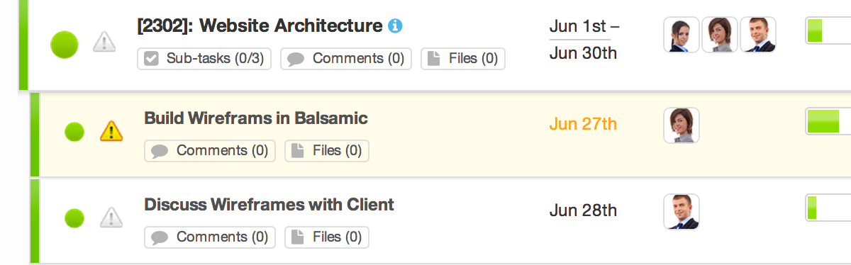 Task management