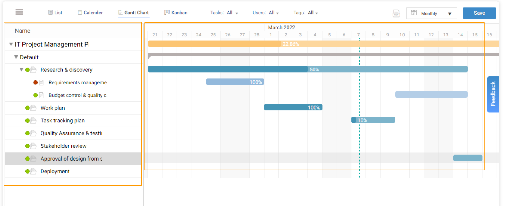 Gantt Chart Layout