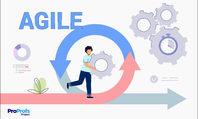 Agile Project Management Tools