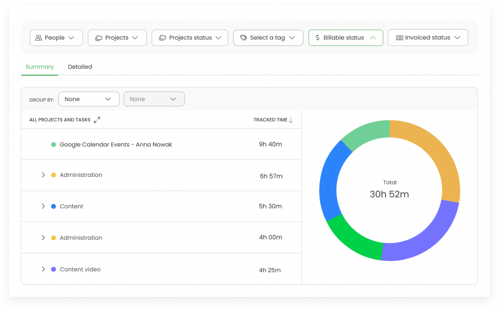 time management software Timecamp