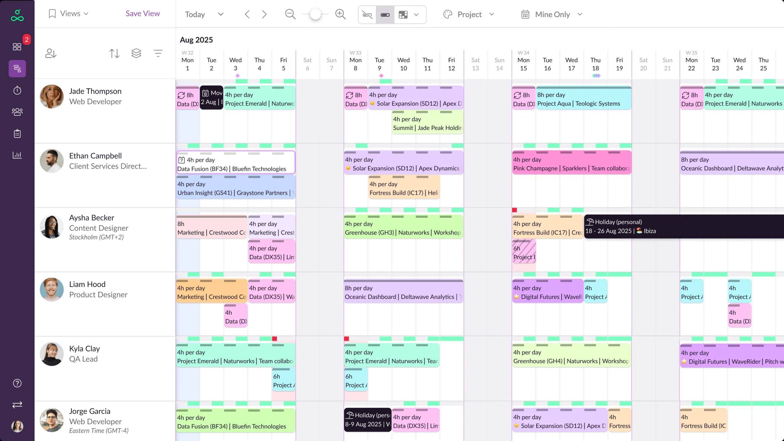 Resource Guru resource management software