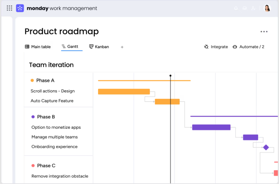 monday.com - agile project management tools
