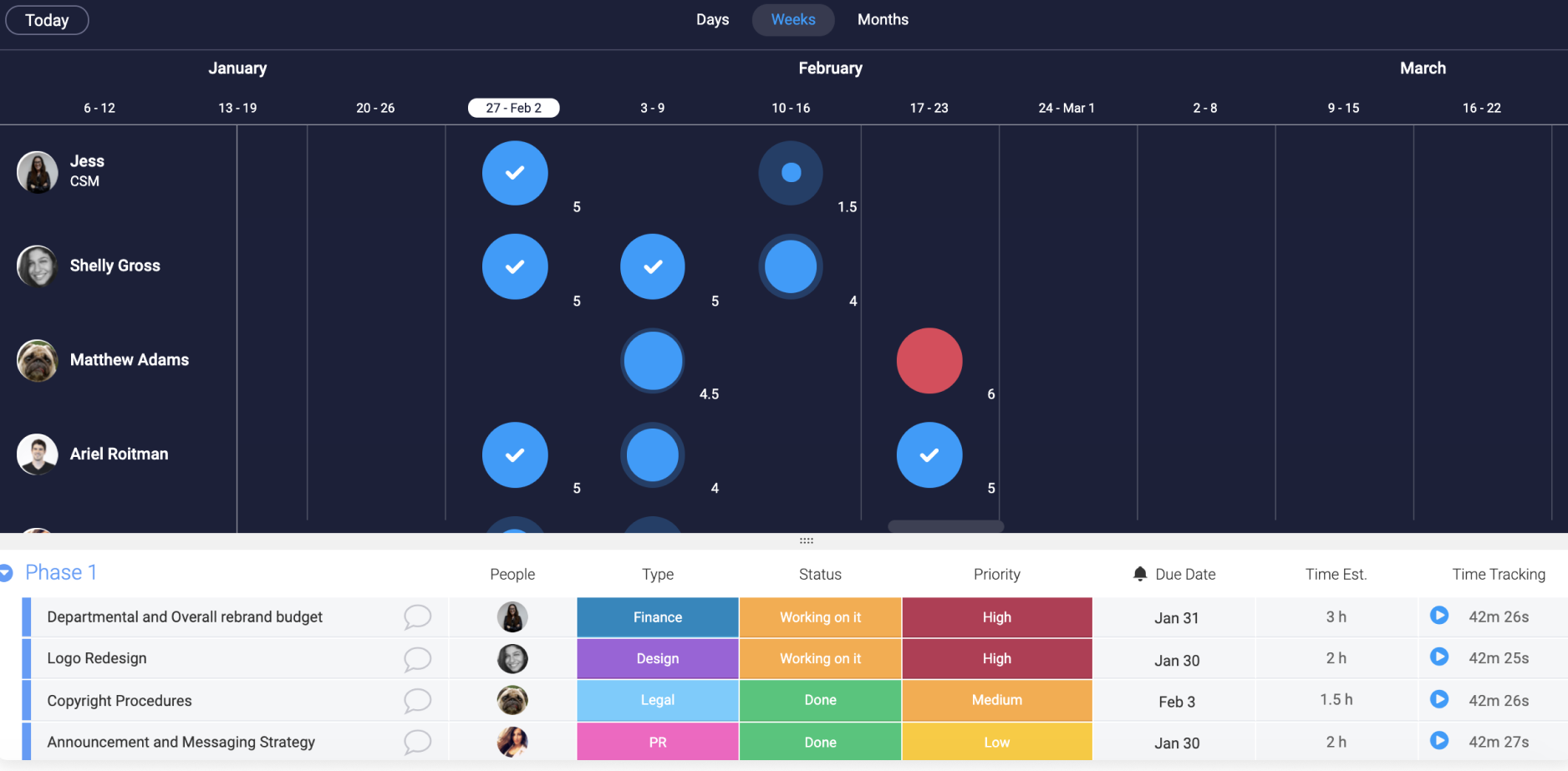 monday.com resource management software

