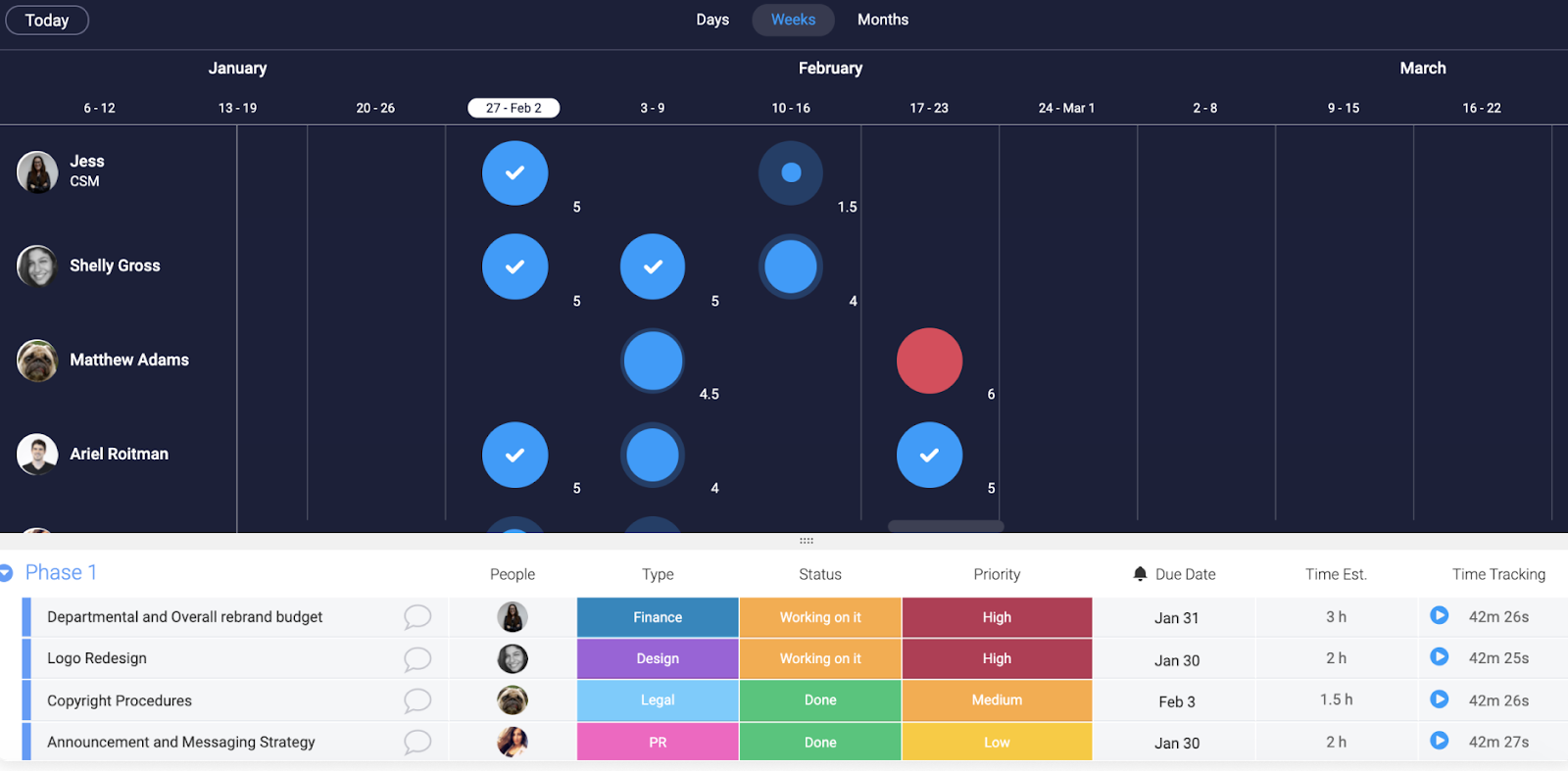 monday.com interface