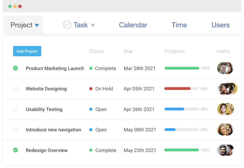 Project portfolio management