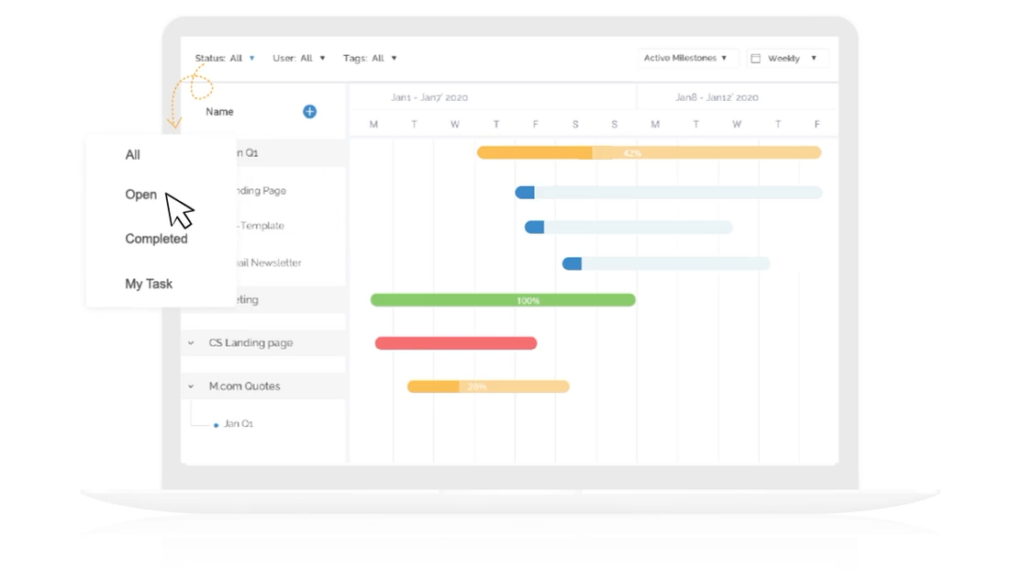 Gantt Chart