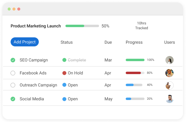 Reporting And Financial Dashboards