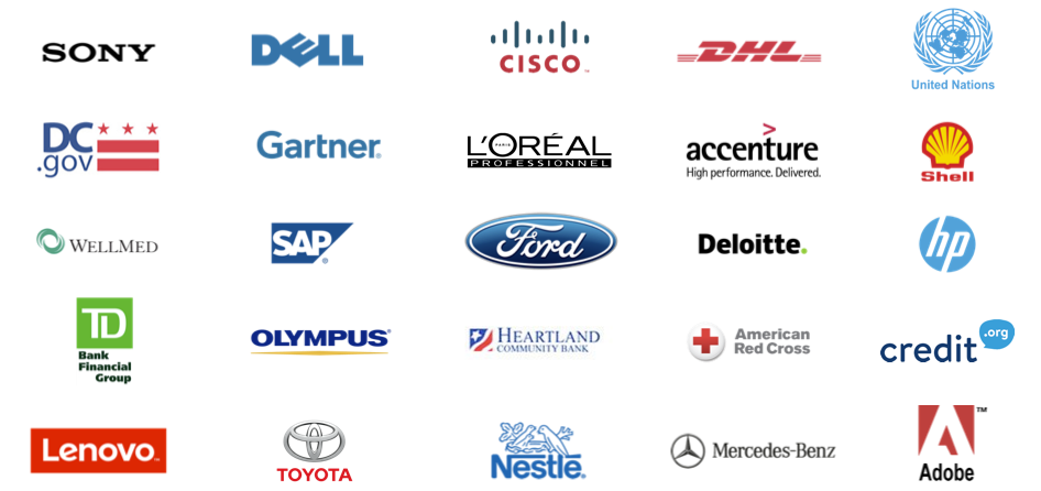 ProProfs Project Software Case Studies & Testimonials