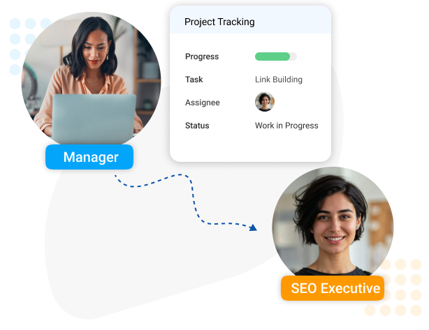 What Is a Kanban Board?