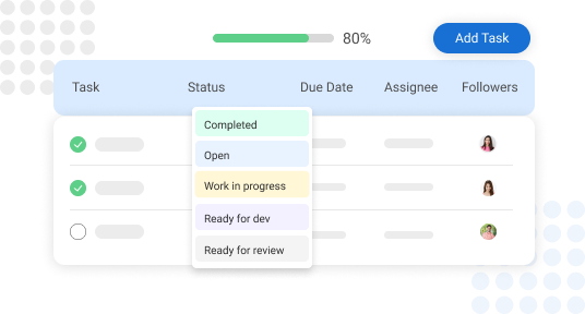 What Is a Kanban Board?