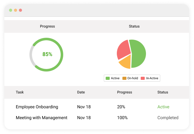 Evaluate Performance Metrics
