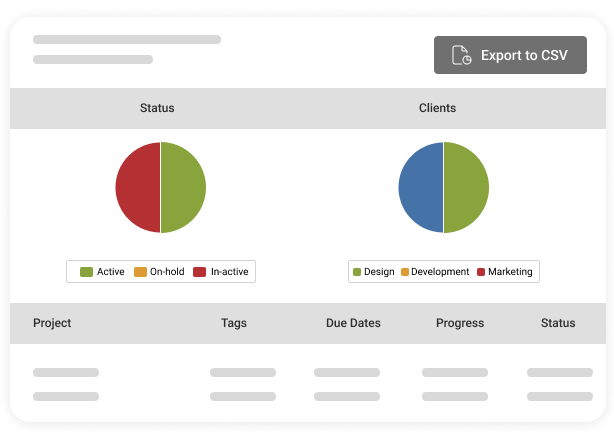 Export Data for Further Analysis