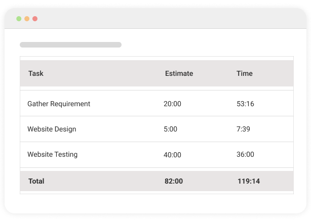 Track & Clock Time on Each Task