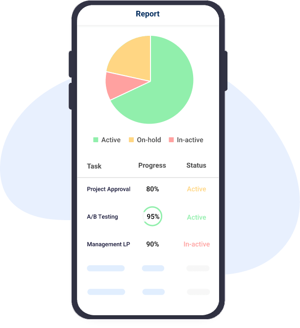 Delightful Reports & Analytics