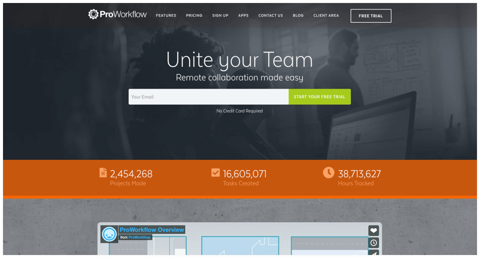 ProWorkFlow-task management system