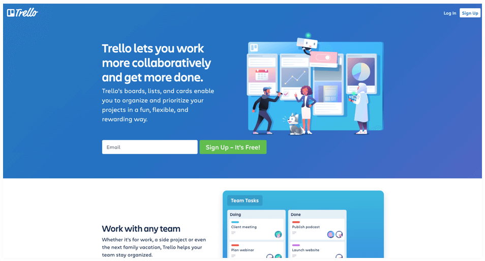 Trello-cloud based task management tool