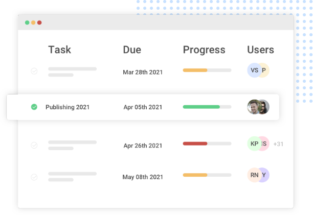 Professional services project management software help improve customer delight