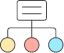 Ease of Use