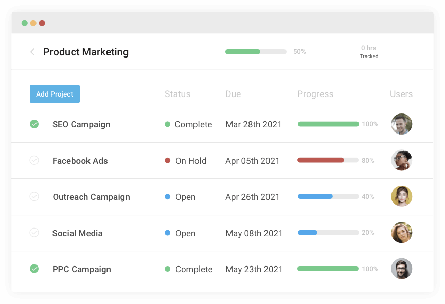 Project Scheduling software