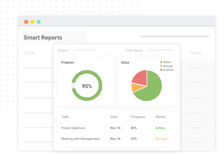 Insightful reports helps you to better manage team and stakeholders to be on same page
