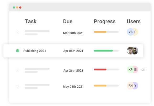 Track Project Progress & Resources with Gantt charts & reports