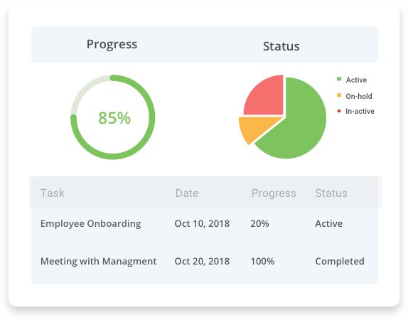 ProProfs software for hr management measures hr performance with reports