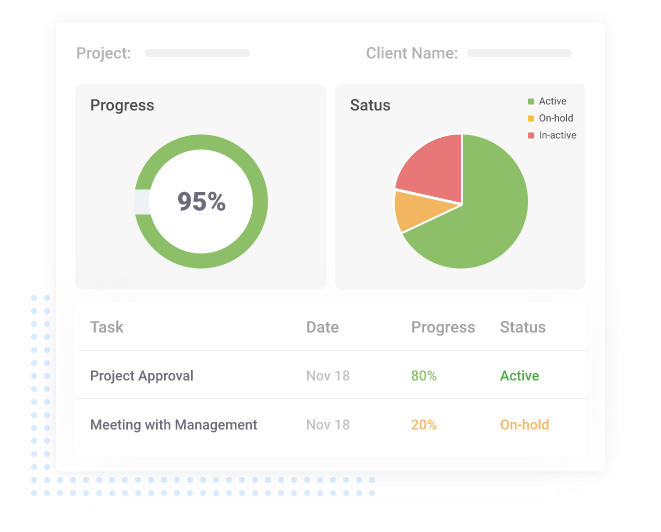 ProProfs project management tool for it provides smart reports